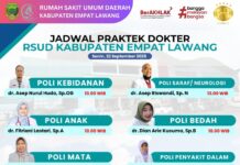 Jadwal Dokter